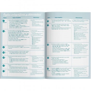 Bloc Additio D102 folio dictados