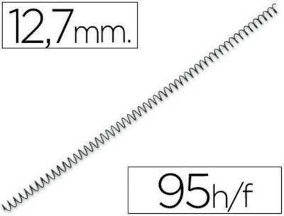 Canutillo alambre doble wire 12.7MM  caja 100 unidades