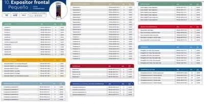 Expositor Rubio surtido rectanguar metalico 370 und EXPFRONPEQ  DL EXP+CARGA