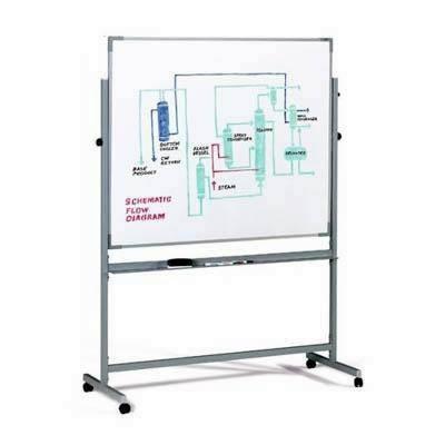 Pizarra Blanca Marco de alumino 122*150 SOP.VOLTEABLE 1011/1011-4