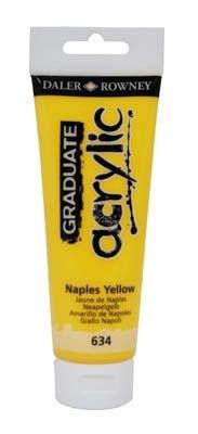Pintura acrilica Graduate Acrylic amarillo Napoles Tubo120Ml D123120634