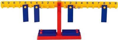 BALANZA NUMERICA 95030 MINILAND