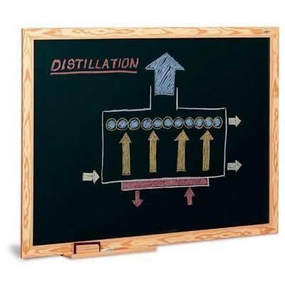 Pizarra Verde marco de madera 100x200 14-7IND